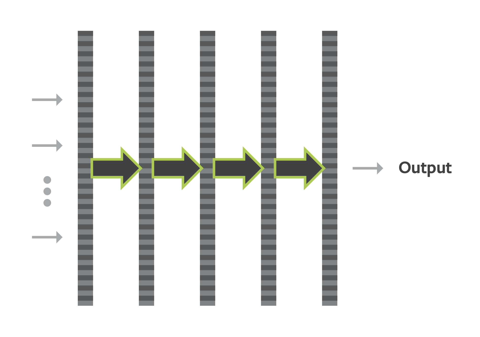 How Neural Networks Learn