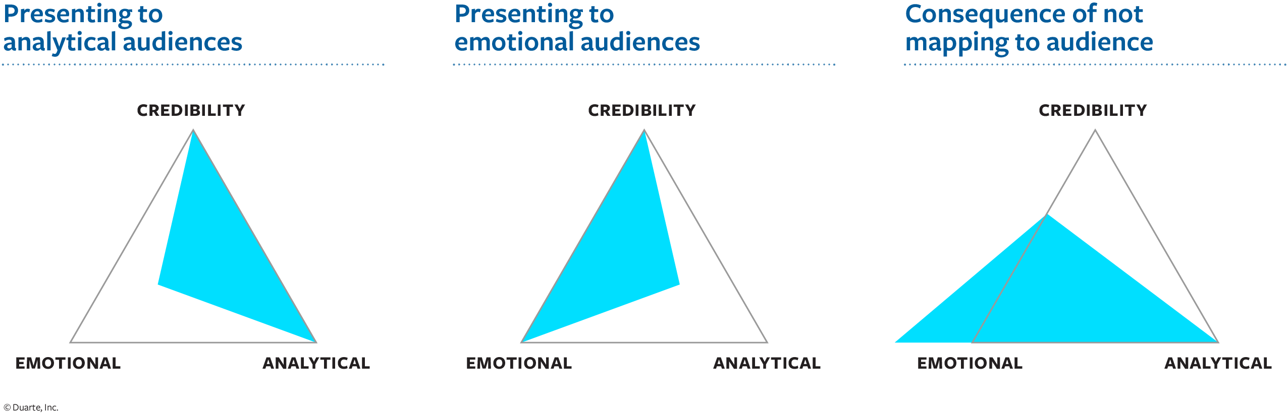 An Analytical and Emotional Balance That’s Just Right